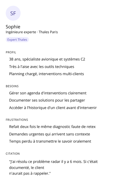 Persona Jean-Marc